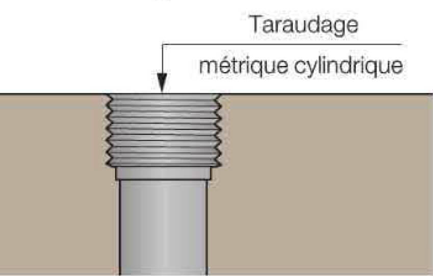 Schéma Taraudage métrique cylindrique