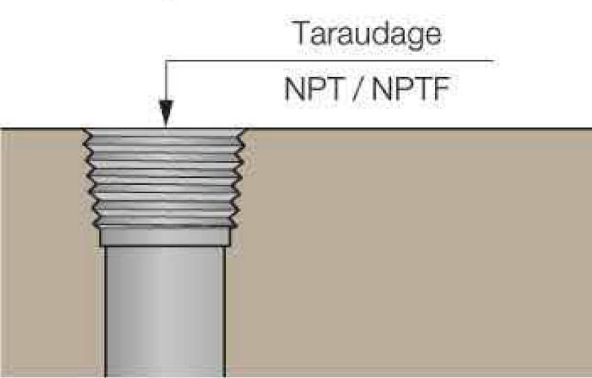 Schéma Taraudage NPT / NPTF